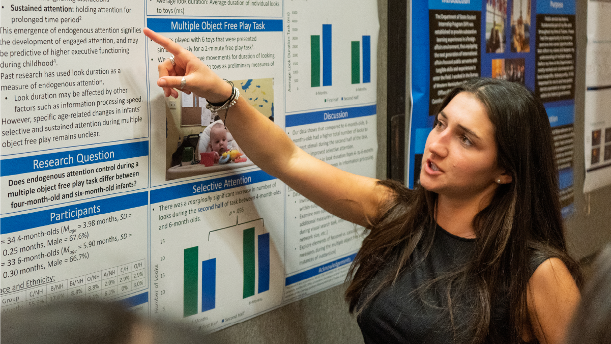 Student presenting research poster